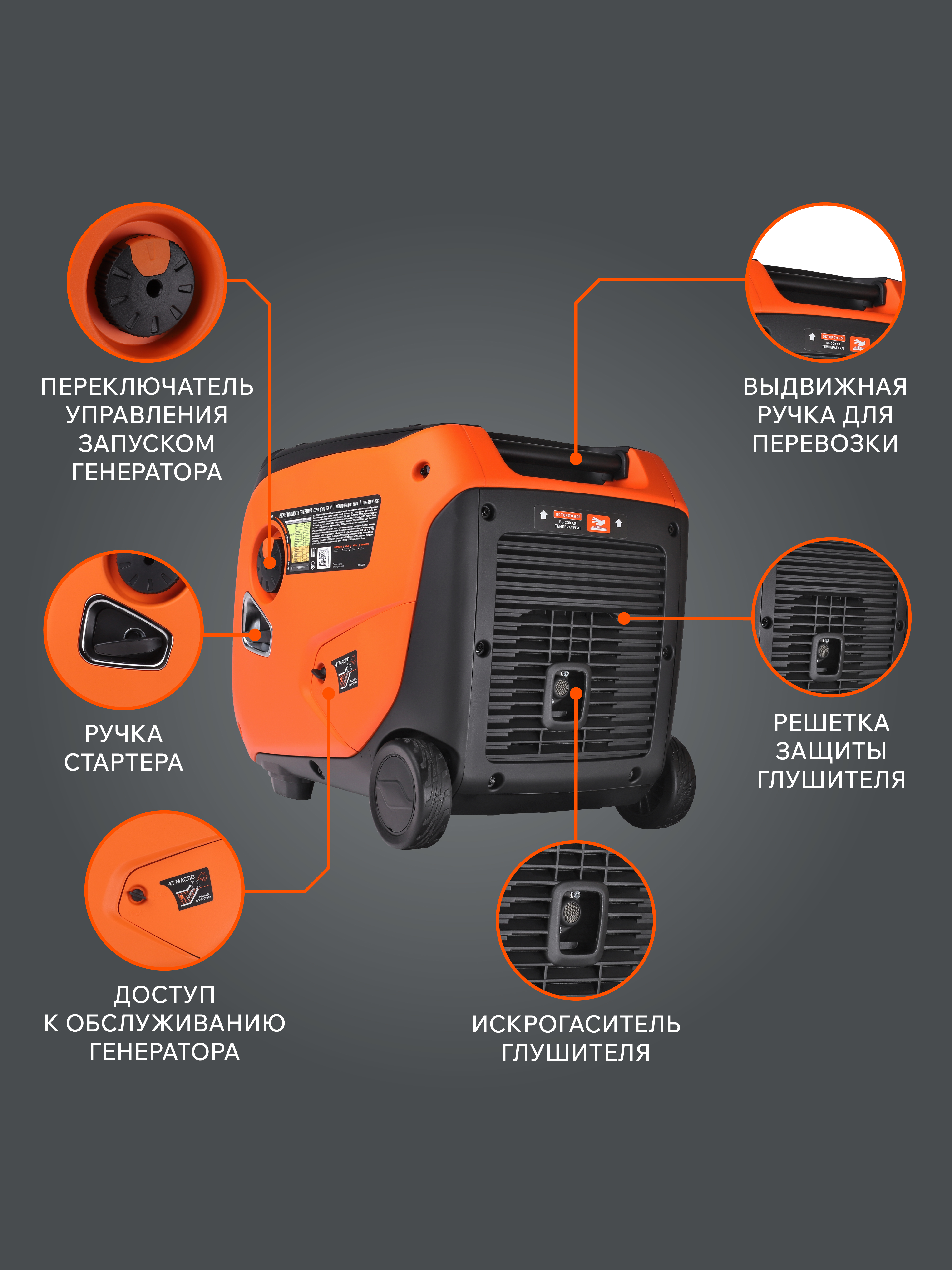 Генератор инверторный PATRIOT iGX 4000 W
